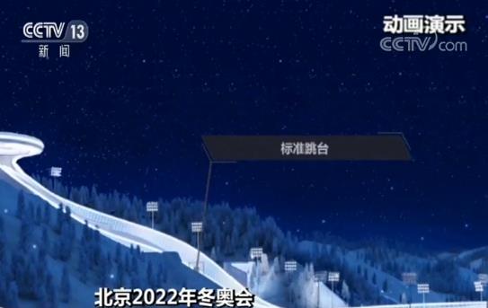 2022北京冬奥会建我国首座跳台滑雪中心