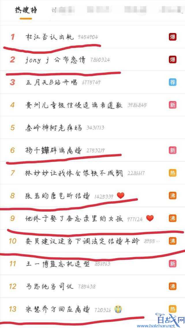 杜江出轨程潇了是真的吗?杜江否认出轨：造谣是要负法律责任的