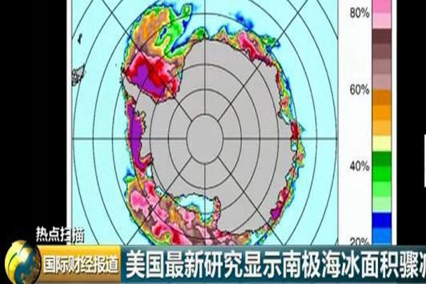 2017年南极海冰面积