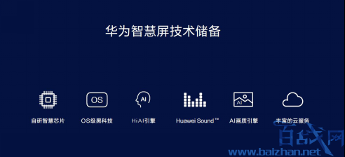 华为智慧屏是什么?华为智慧屏发布会：开启家电行业大智慧时代
