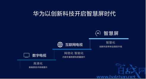 华为智慧屏是什么?华为智慧屏发布会：开启家电行业大智慧时代