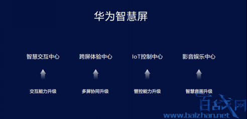 华为智慧屏是什么?华为智慧屏发布会：开启家电行业大智慧时代