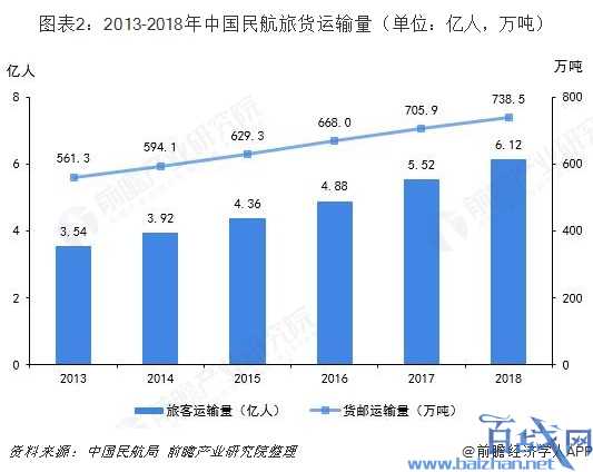 东航回应降落失败“最惨航班”：安全第一