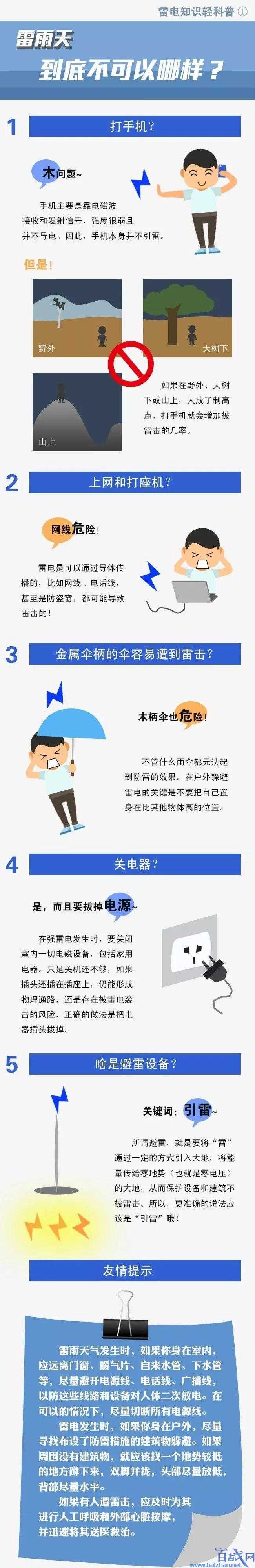 4人室外雷雨天洗衣服 一道雷电劈下结果悲剧