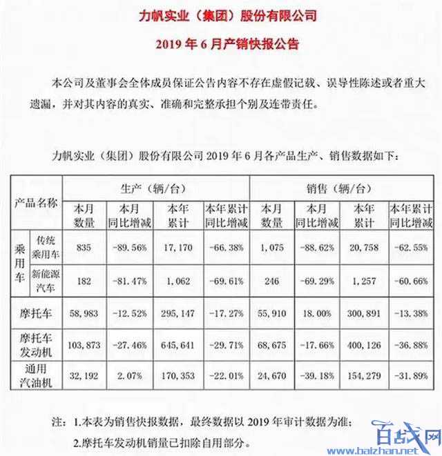 重庆首富被追债14亿是什么情况?首富也还不动钱了?