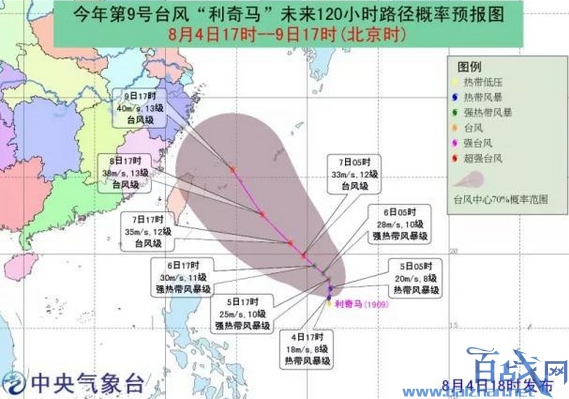 第9号台风利奇马