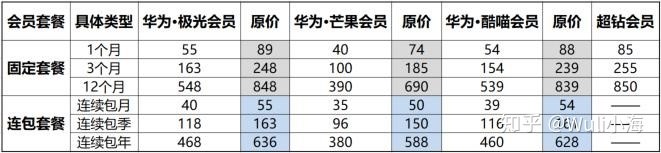 小米取消开机广告了吗?小米取消开机广告是不是真的?