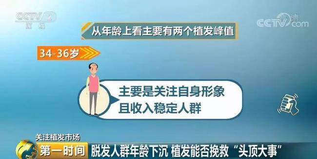 惊呆!全国脱发人群超2.5亿 平均6个人就有一人脱发