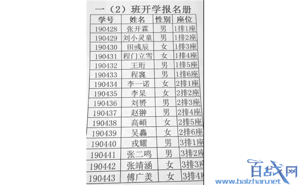 16个学生名8个生僻字