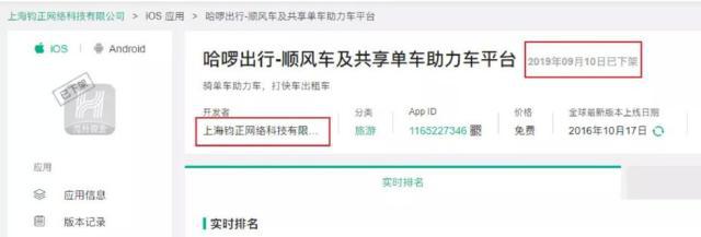 哈啰出行被下架是怎么回事?哈啰出行苹果APP Store为什么没有了?