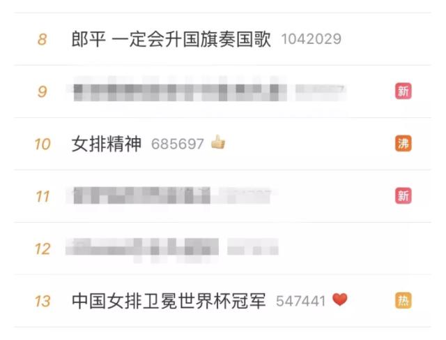 女排世界杯中国女排10连胜卫冕夺冠后 郎平一句话又上热搜