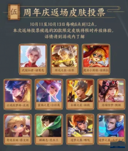 王者荣耀2019四周年庆返场皮肤是什么?云端筑梦师会出吗?