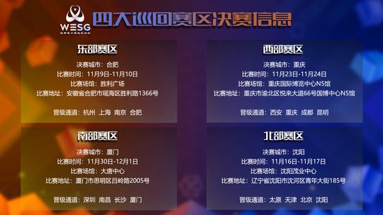 WESG2019-2020赛季中国预选赛四大赛区决战即将开始 要报名的抓紧时间啦!