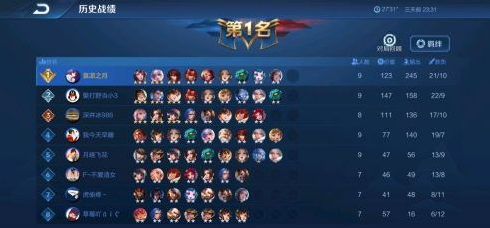 王者模拟战新版最强阵容