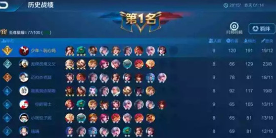 王者模拟战扶桑法