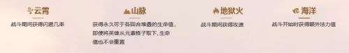 云顶之弈棋盘元素有什么效果?棋盘元素有哪些?