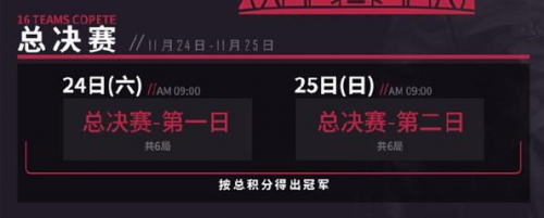 绝地求生2019PGC全球总决赛淘汰赛赛程安排