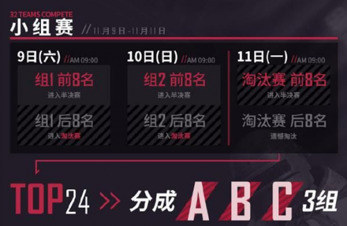 绝地求生2019PGC全球总决赛淘汰赛赛程安排