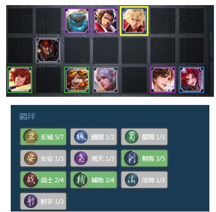 王者模拟战魔种羁绊是什么_王者模拟战魔种天赋流怎么玩