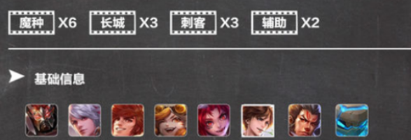 王者模拟战赌狗魔种流怎么玩
