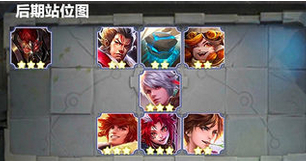 王者模拟战赌狗魔种流怎么玩