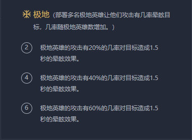 云顶之弈S2元素崛起剧毒冰川流阵容攻略 新赛季稳定上分最佳推荐