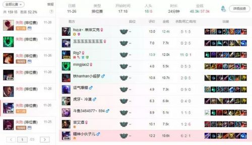 LOL9.23版本哪路比较重要?大师兄：下路将会是主战场