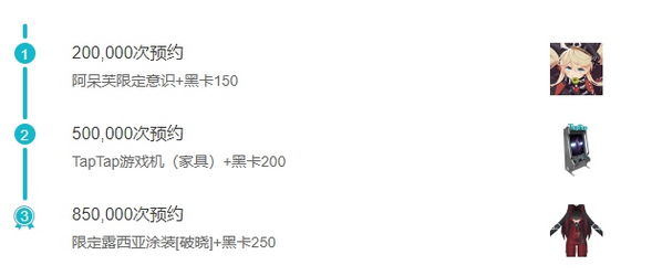 战双帕弥什公测奖励有哪些