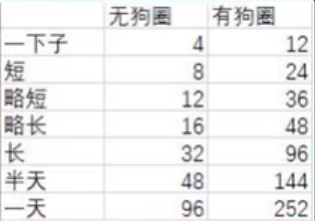 宝可梦剑盾怎么改时间刷努力值?宝可梦剑盾改时间刷努力值方法攻略