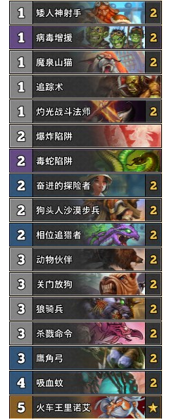炉石传说巨龙降临T7猎卡组