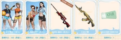 CF12月夏日泳装许愿池_CF夏日泳装许愿活动12月地址