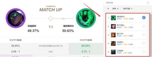 lol绝食流上单赛娜可行吗_上单不灭赛娜怎么玩