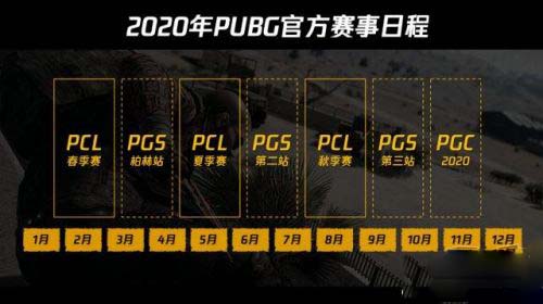 绝地求生2020年赛事规划 2020PUBG冠军联赛PCL赛程