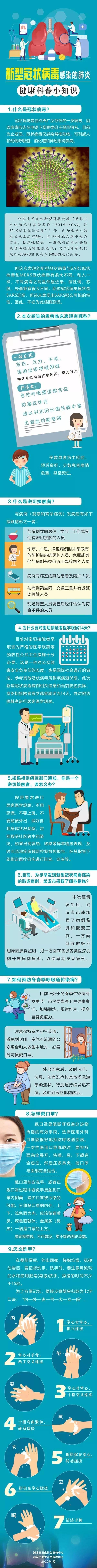 浙江发现疑似5例新型肺炎病例 患者均从武汉到来