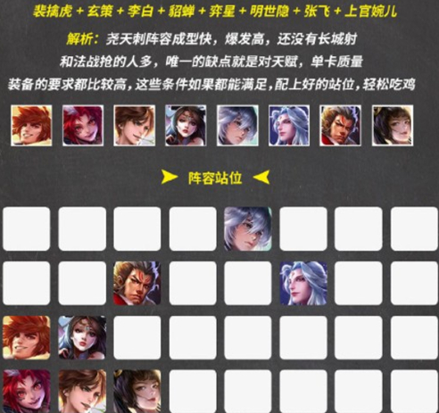 王者模拟战新版本最强阵容