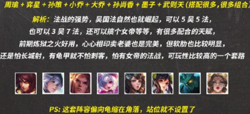 王者模拟战新版本最强阵容