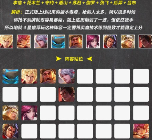 王者模拟战新版本最强阵容