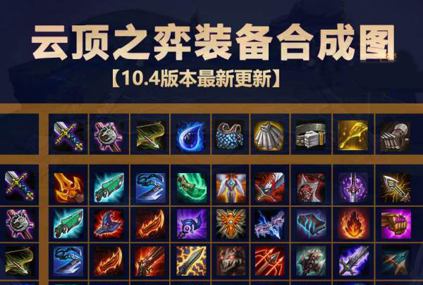 云顶之弈最新阵容推荐图 a2c78920112841343f0fda9eaf06c0ec.jpg