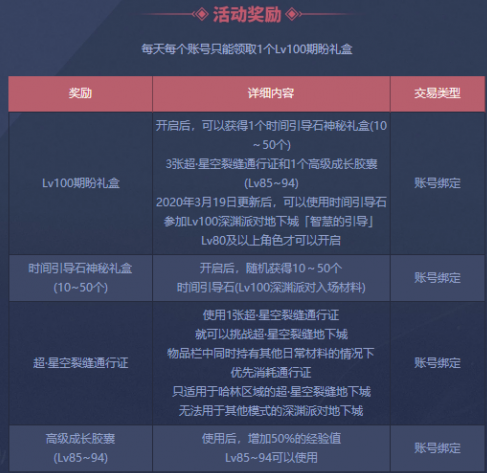 DNF3月5日更新内容是什么_DNF3.5更新100级版本倒计时活动公告