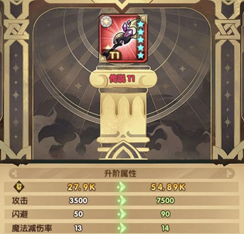 剑与远征红装升阶顺序是什么