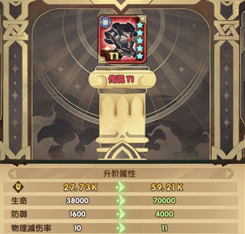 剑与远征红装升阶顺序是什么