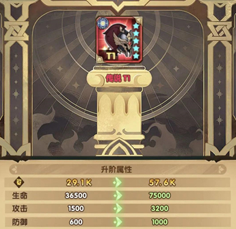 剑与远征红装升阶顺序是什么