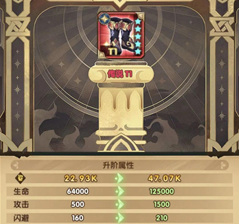 剑与远征红装升阶顺序是什么