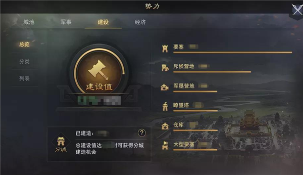率土之滨建设值有什么用