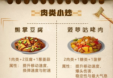明日之后肉类小炒有什么用