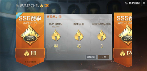 和平精英热力值100级多少钱?和平精英热力值等级花费一览