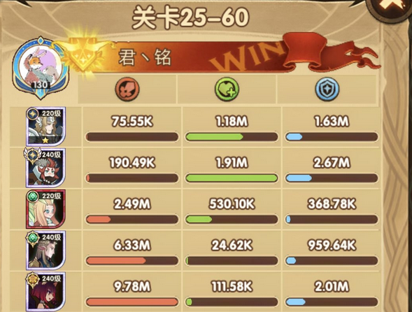 剑与远征绿罩流怎么玩