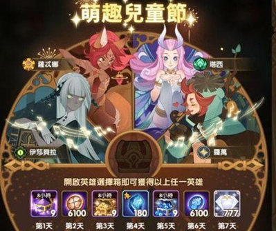 剑与远征儿童节活动有什么奖励