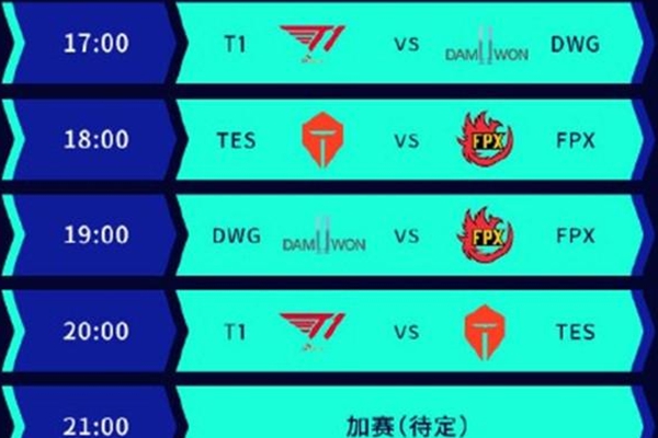 LOL2020季中杯大名单公布_2020英雄联盟季中杯冠军预测