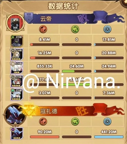 剑与远征圣物怎么合成_剑与远征圣物合成方式公式汇总